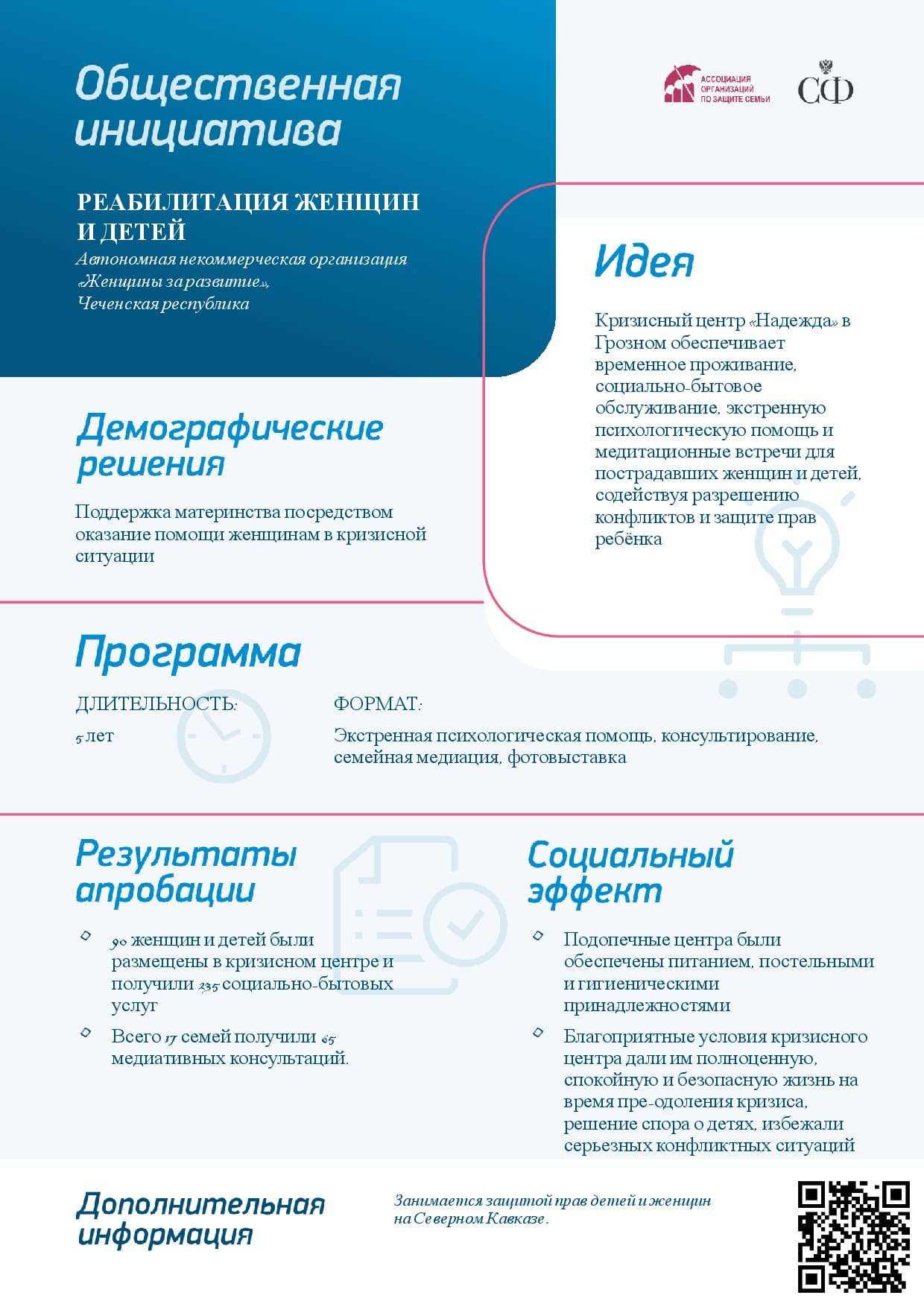 Общественная инициатива